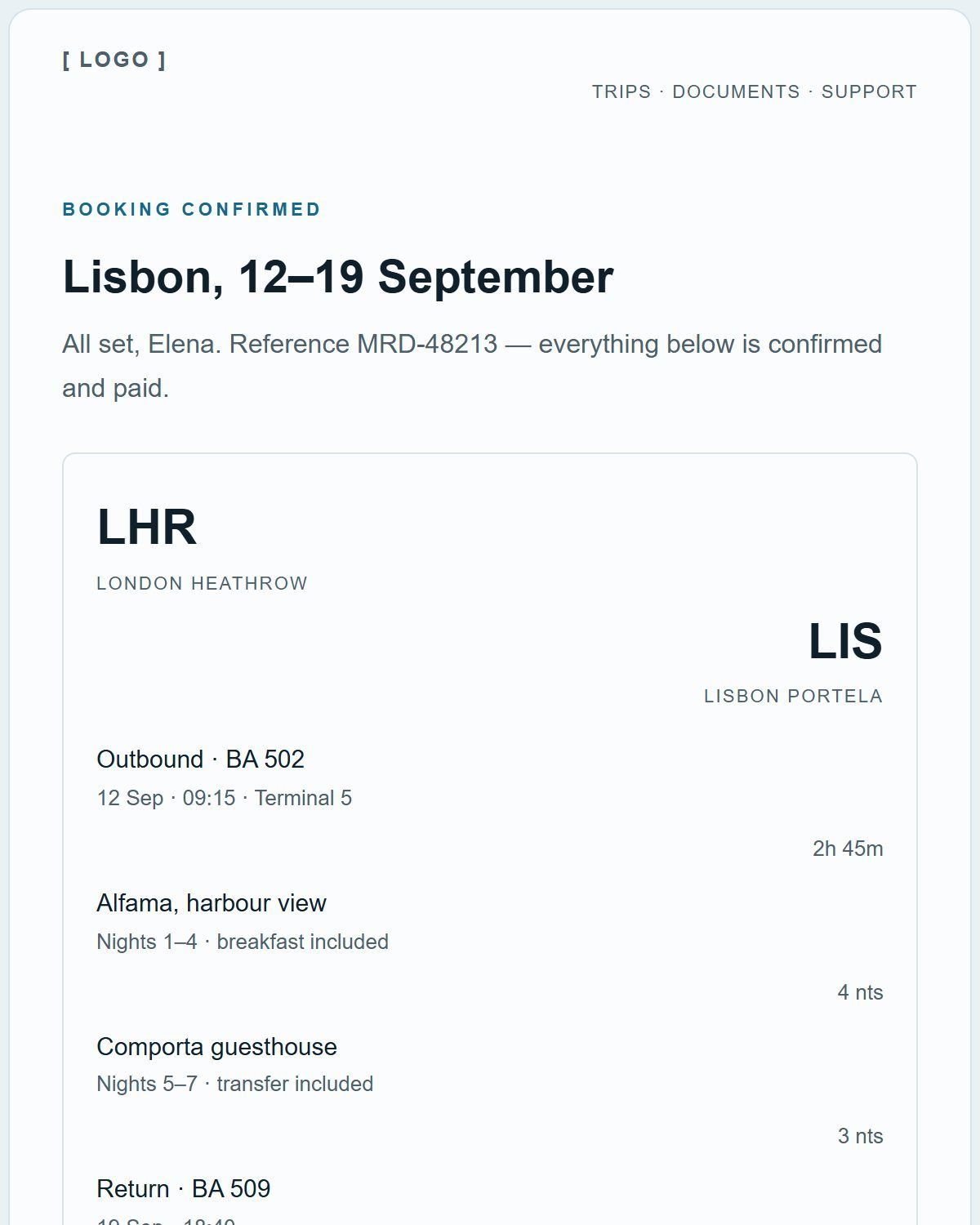 Preview of the Travel template